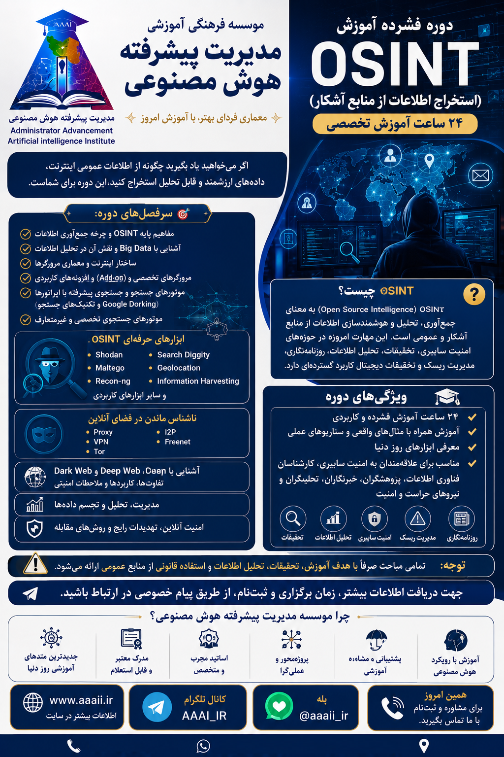🚀 آموزش استخراج اطلاعات از منابع آشکار (OSINT)